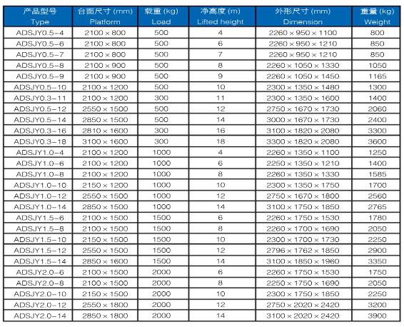 88858cc永利官网(Macau)集团有限公司