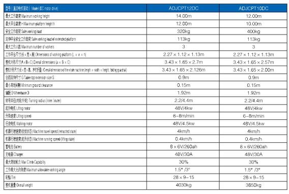 88858cc永利官网(Macau)集团有限公司