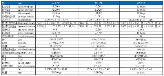 88858cc永利官网(Macau)集团有限公司