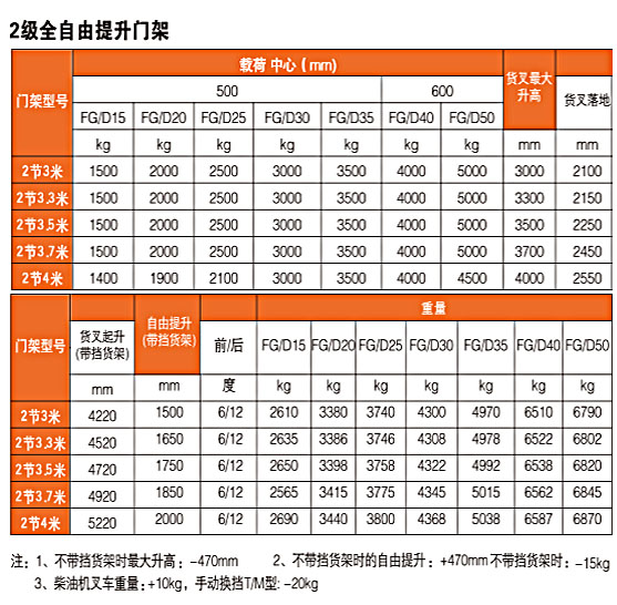 88858cc永利官网(Macau)集团有限公司