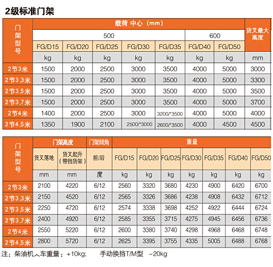 88858cc永利官网(Macau)集团有限公司