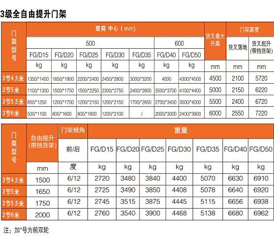 88858cc永利官网(Macau)集团有限公司