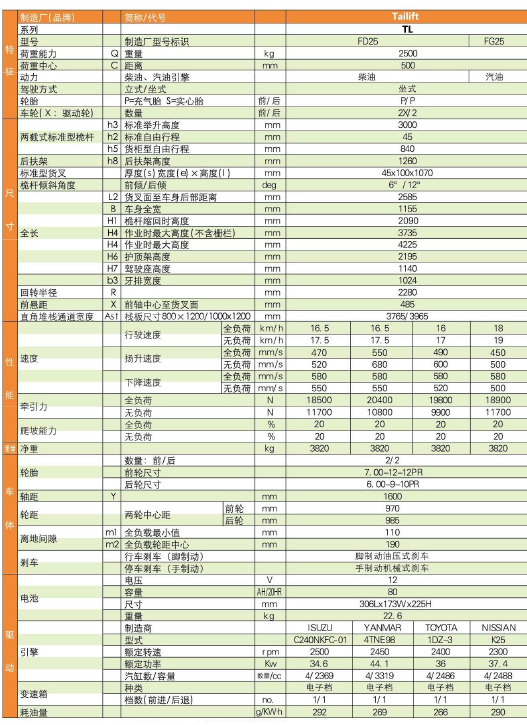 88858cc永利官网(Macau)集团有限公司