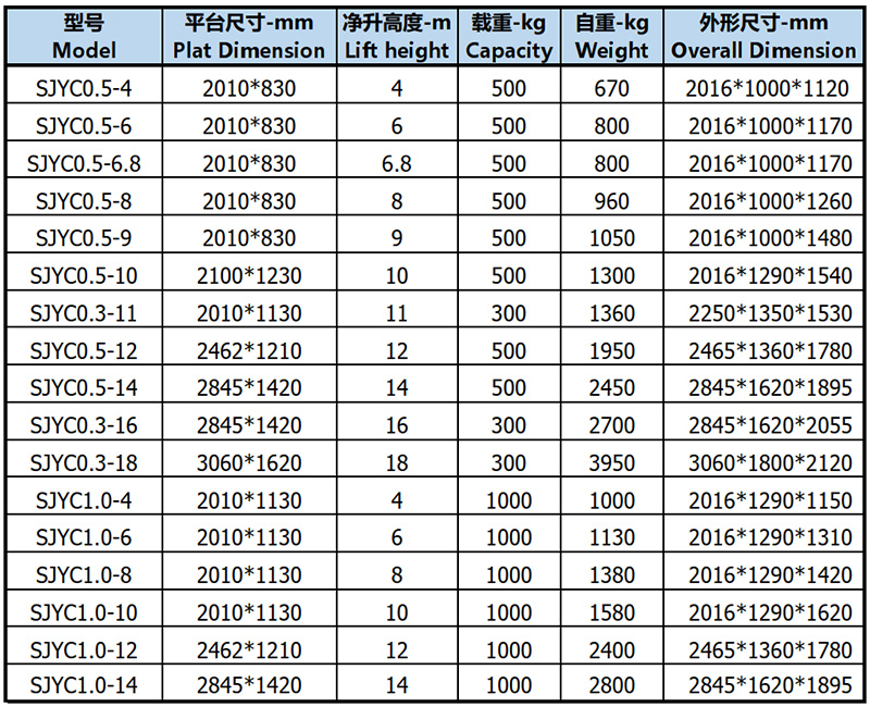 88858cc永利官网(Macau)集团有限公司