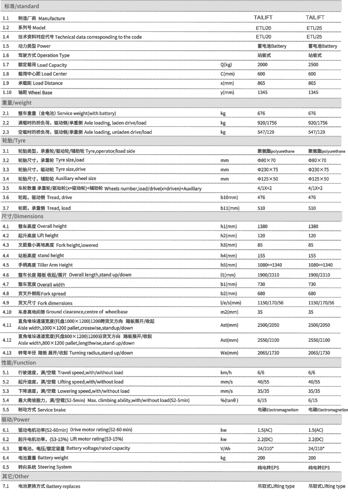 88858cc永利官网(Macau)集团有限公司
