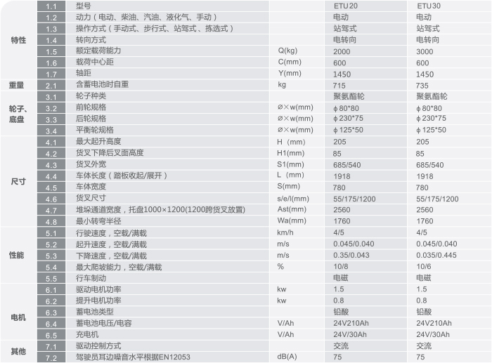 88858cc永利官网(Macau)集团有限公司