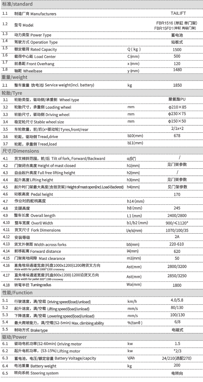 88858cc永利官网(Macau)集团有限公司