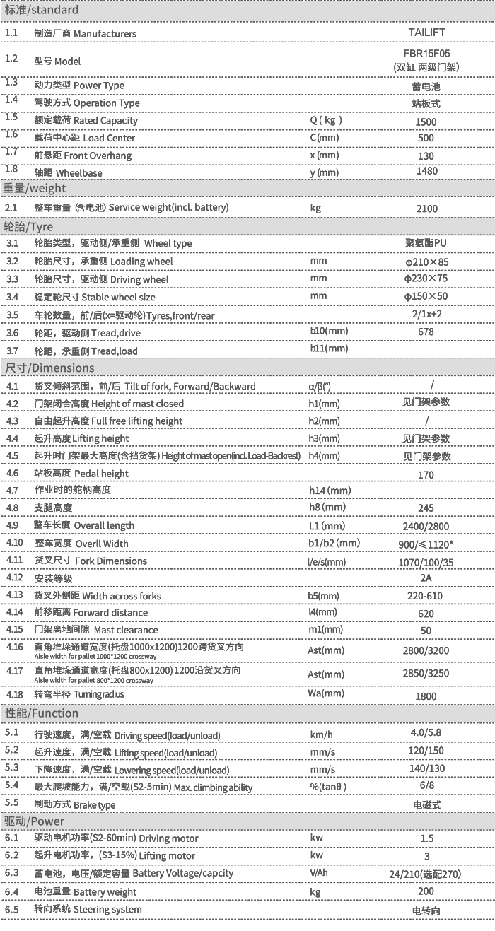 88858cc永利官网(Macau)集团有限公司