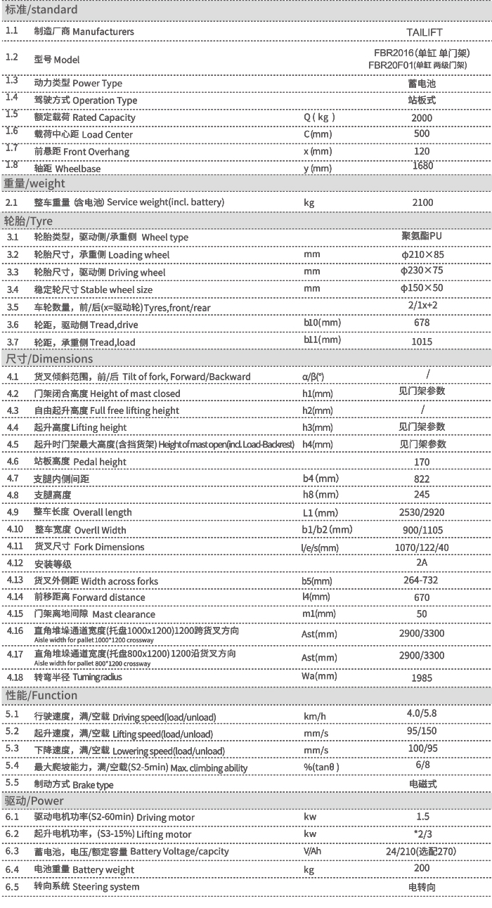 88858cc永利官网(Macau)集团有限公司