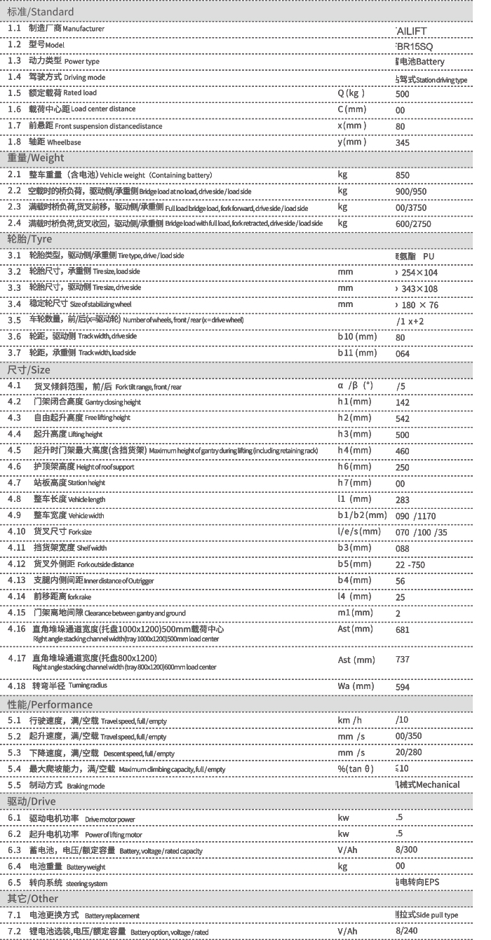 88858cc永利官网(Macau)集团有限公司
