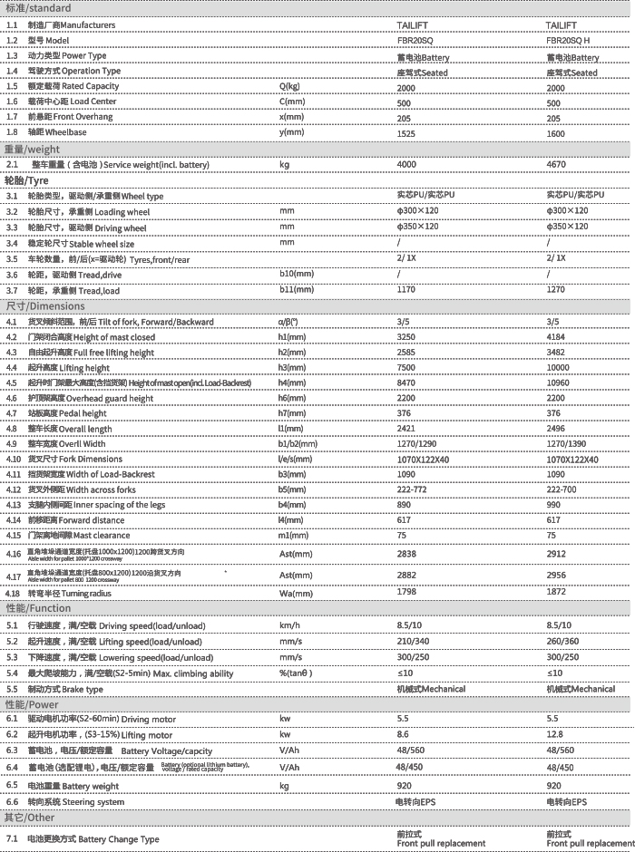 88858cc永利官网(Macau)集团有限公司