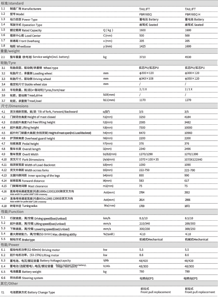 88858cc永利官网(Macau)集团有限公司