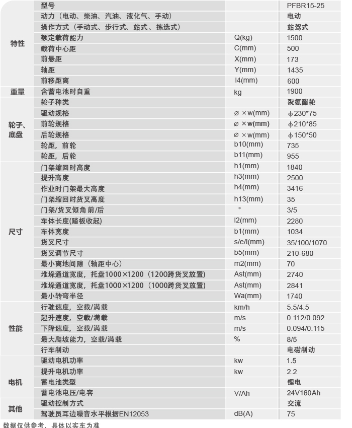 88858cc永利官网(Macau)集团有限公司