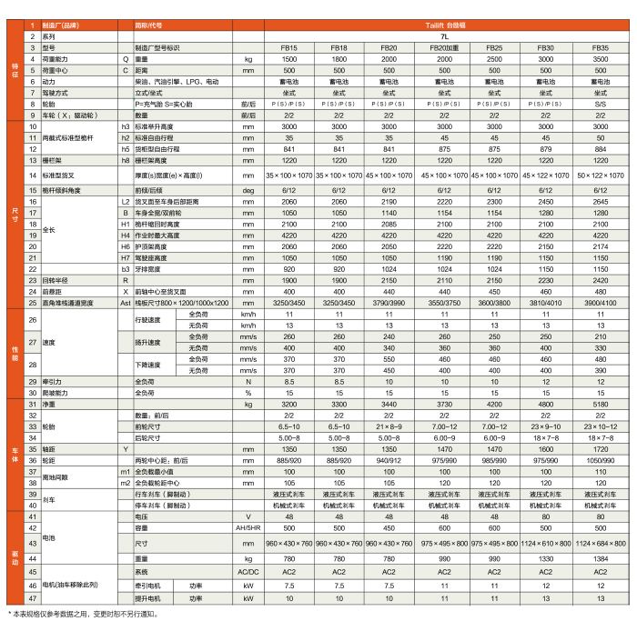 88858cc永利官网(Macau)集团有限公司